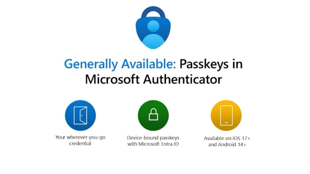 Advanced Authentication (MFA, Passkeys) Solves Mandatory MFA Challenges